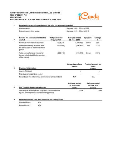 Thumbnail iCandy Interactive Financial Report 2020-h1