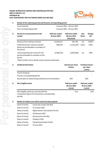 Thumbnail iCandy Interactive Financial Report 2022-h1