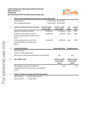Thumbnail iCandy Interactive Financial Report 2023-h1
