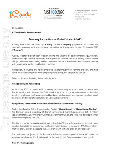 Vorschaubild iCandy Interactive Quartalsbericht 2023-q1