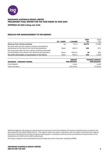 Thumbnail Insurance Australia Group
 Annual Report 2020