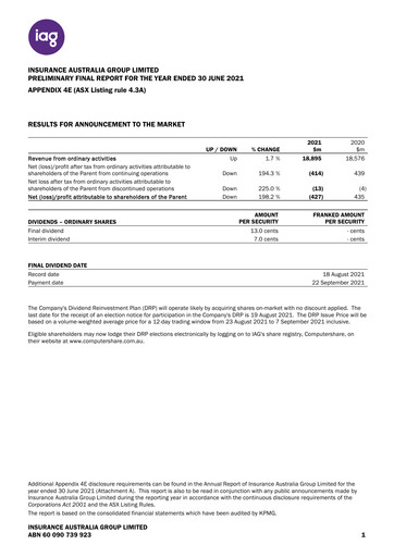 Thumbnail Insurance Australia Group
 Annual Report 2021
