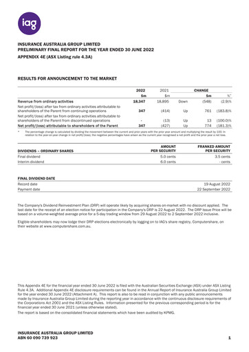 Thumbnail Insurance Australia Group
 Financial Statement 2022