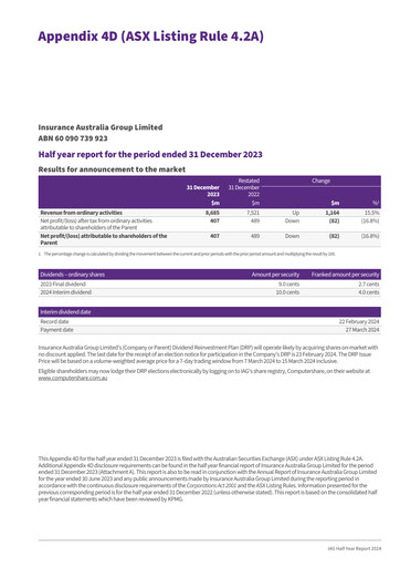 Thumbnail Insurance Australia Group
 Half-year Report 2024-h1