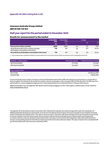 Thumbnail Insurance Australia Group
 Half-year Report 2025-h1