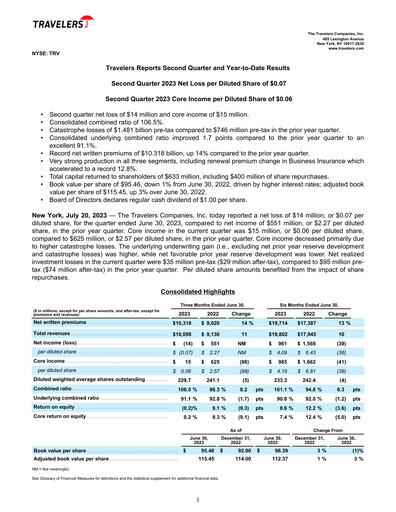Vorschaubild The Travelers Companies Quartalsbericht 2023-q2