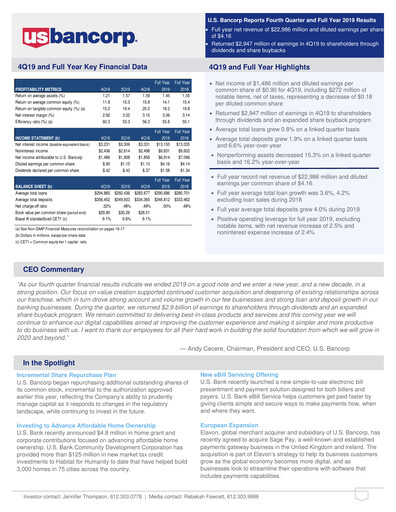 Thumbnail U.S. Bancorp Quarterly Report 2019-q4