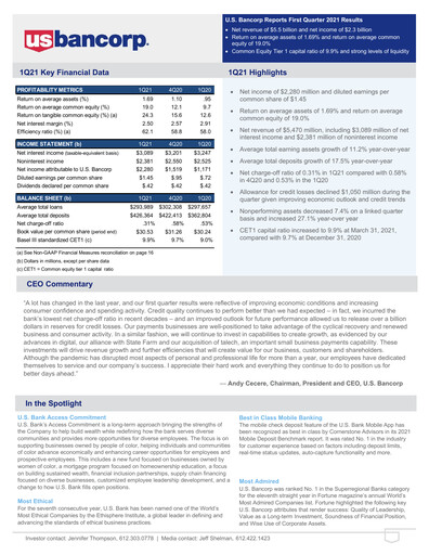 Thumbnail U.S. Bancorp Quarterly Report 2021-q1