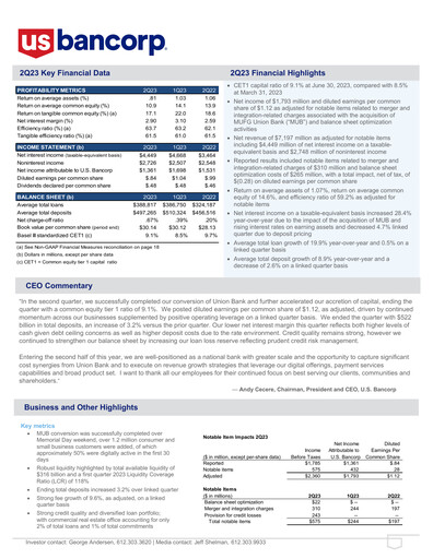 Thumbnail U.S. Bancorp Quarterly Report 2023-q2