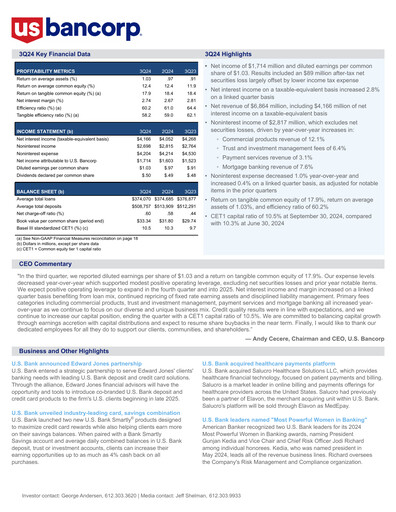 Thumbnail U.S. Bancorp Quarterly Report 2024-q3