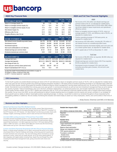 Thumbnail U.S. Bancorp Quarterly Report 2024-q4