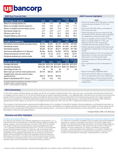 Thumbnail U.S. Bancorp Quarterly Report 2025-q4