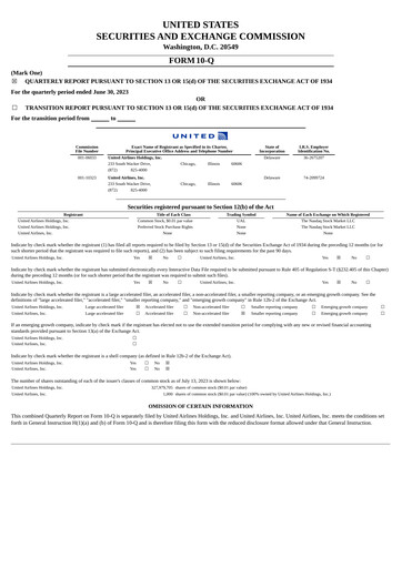 Thumbnail United Airlines Holdings
 Quarterly Report 2023-q2