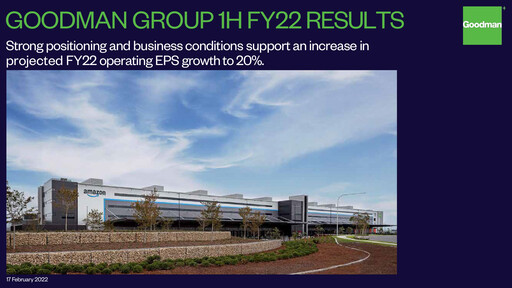 Thumbnail Goodman Group Half-year Report 2022-h1