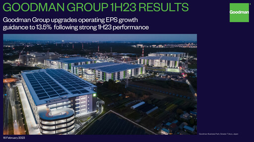 Thumbnail Goodman Group Half-year Report 2023-h1
