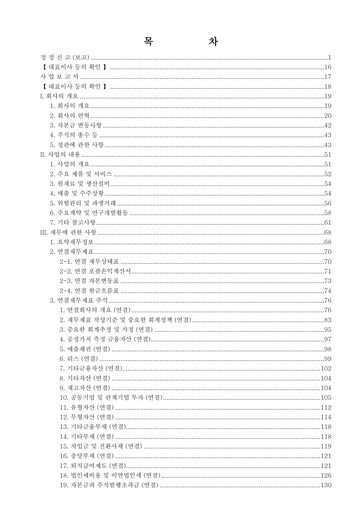 Thumbnail HYBE Annual Report 2023