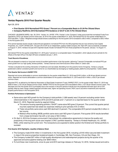 Thumbnail Ventas Quarterly Report 2016-q1