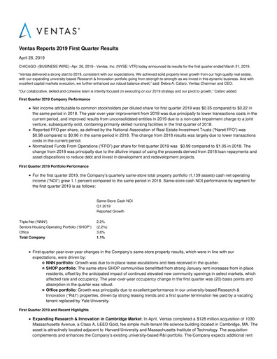 Thumbnail Ventas Quarterly Report 2019-q1