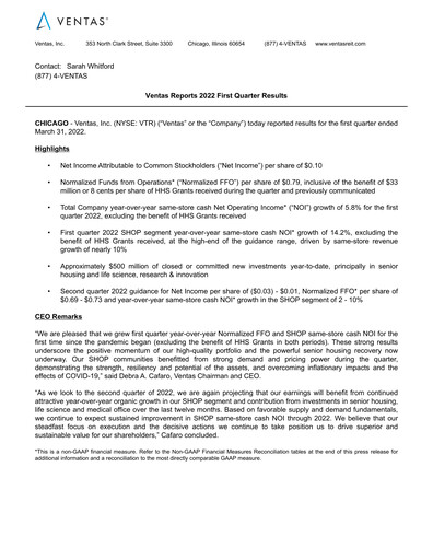 Thumbnail Ventas Quarterly Report 2022-q1