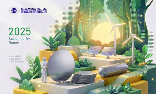 Thumbnail GlobalWafers Sustainability Report 2025