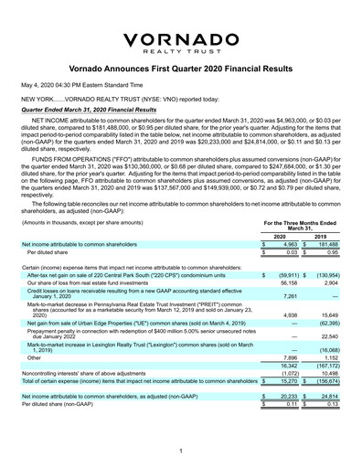 Vorschaubild Vornado Realty Trust
 Quartalsbericht 2020-q1
