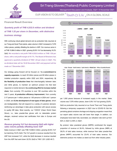 Thumbnail Sri Trang Gloves Quarterly Report 2021-q3
