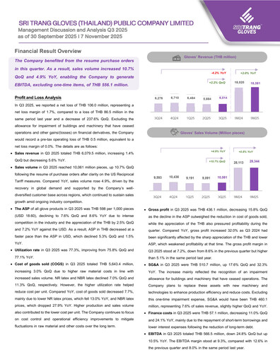 Thumbnail Sri Trang Gloves Quarterly Report 2025-q3