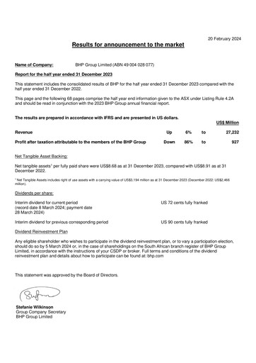 Thumbnail BHP Group Half-year Report 2024-h1