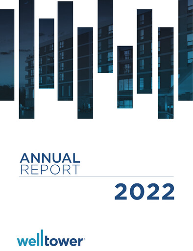 Miniature Welltower
 Rapport annuel 2022