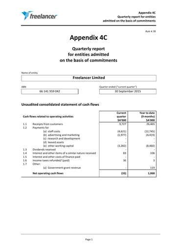 Thumbnail freelancer.com Quarterly Report 2015-q3