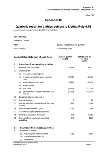 Thumbnail freelancer.com Quarterly Report 2019-q4