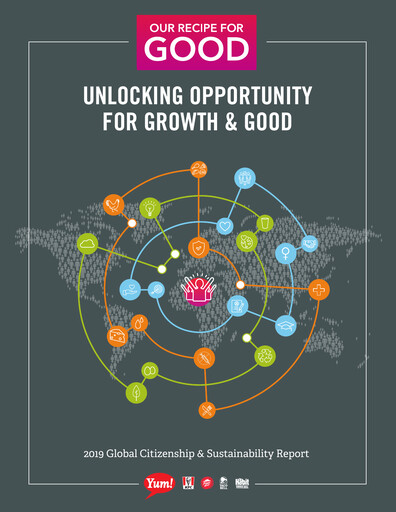 Vorschaubild Yum! Brands Nachhaltigkeitsbericht 2019