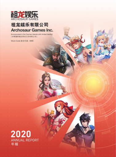 Miniature Archosaur Games Rapport annuel 2020