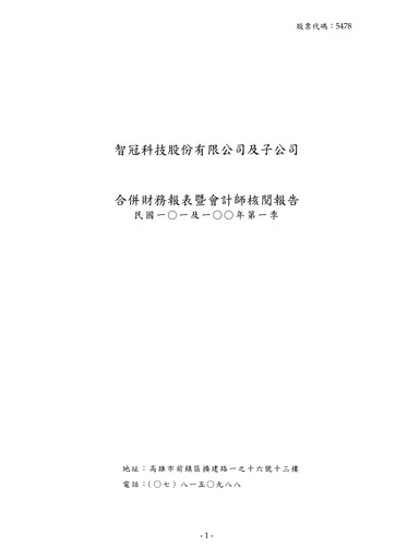 Thumbnail Soft-World International Quarterly Report 2012-q1