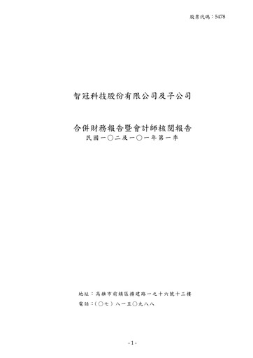 Thumbnail Soft-World International Quarterly Report 2013-q1