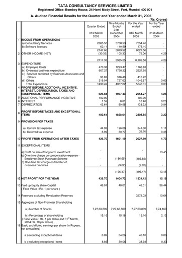 Thumbnail Tata Consultancy Services Quarterly Report 2004-q4