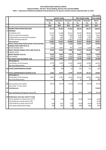 Thumbnail Tata Consultancy Services Quarterly Report 2016-q3