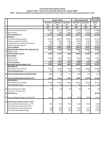 Thumbnail Tata Consultancy Services Quarterly Report 2017-q3