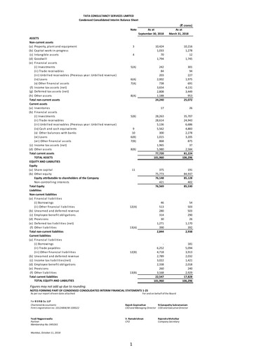 Thumbnail Tata Consultancy Services Quarterly Report 2018-q2