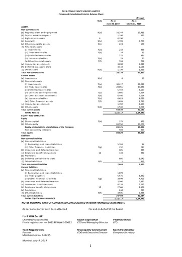 Thumbnail Tata Consultancy Services Quarterly Report 2019-q1