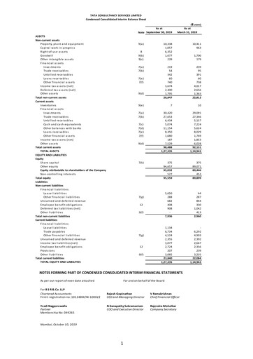 Thumbnail Tata Consultancy Services Quarterly Report 2019-q2