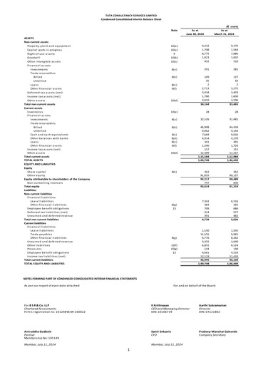 Thumbnail Tata Consultancy Services Quarterly Report 2024-q1