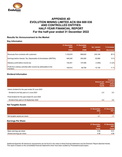 Thumbnail Evolution Mining
 Half-year Report 2022-h1