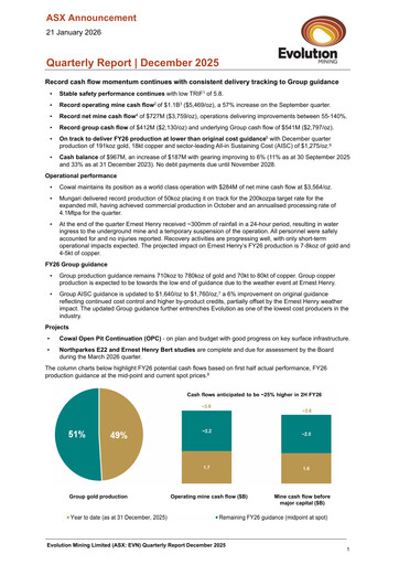 Thumbnail Evolution Mining
 Quarterly Report 2025-q4
