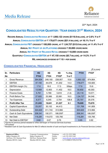 Thumbnail Reliance Industries Quarterly Report 2023-q4