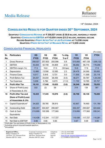 Thumbnail Reliance Industries Quarterly Report 2024-q2