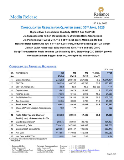 Thumbnail Reliance Industries Quarterly Report 2025-q1