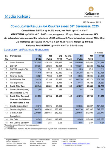 Thumbnail Reliance Industries Quarterly Report 2025-q2