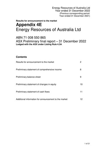 Thumbnail Energy Resources of Australia Financial Report 2022