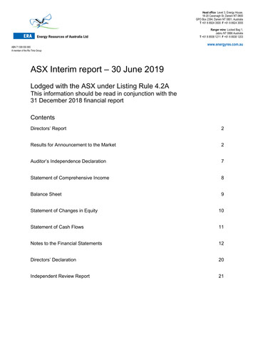 Thumbnail Energy Resources of Australia Half-year Report 2019-h1